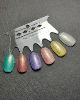 My Little Polish Thermi Di Colori 2 Collection